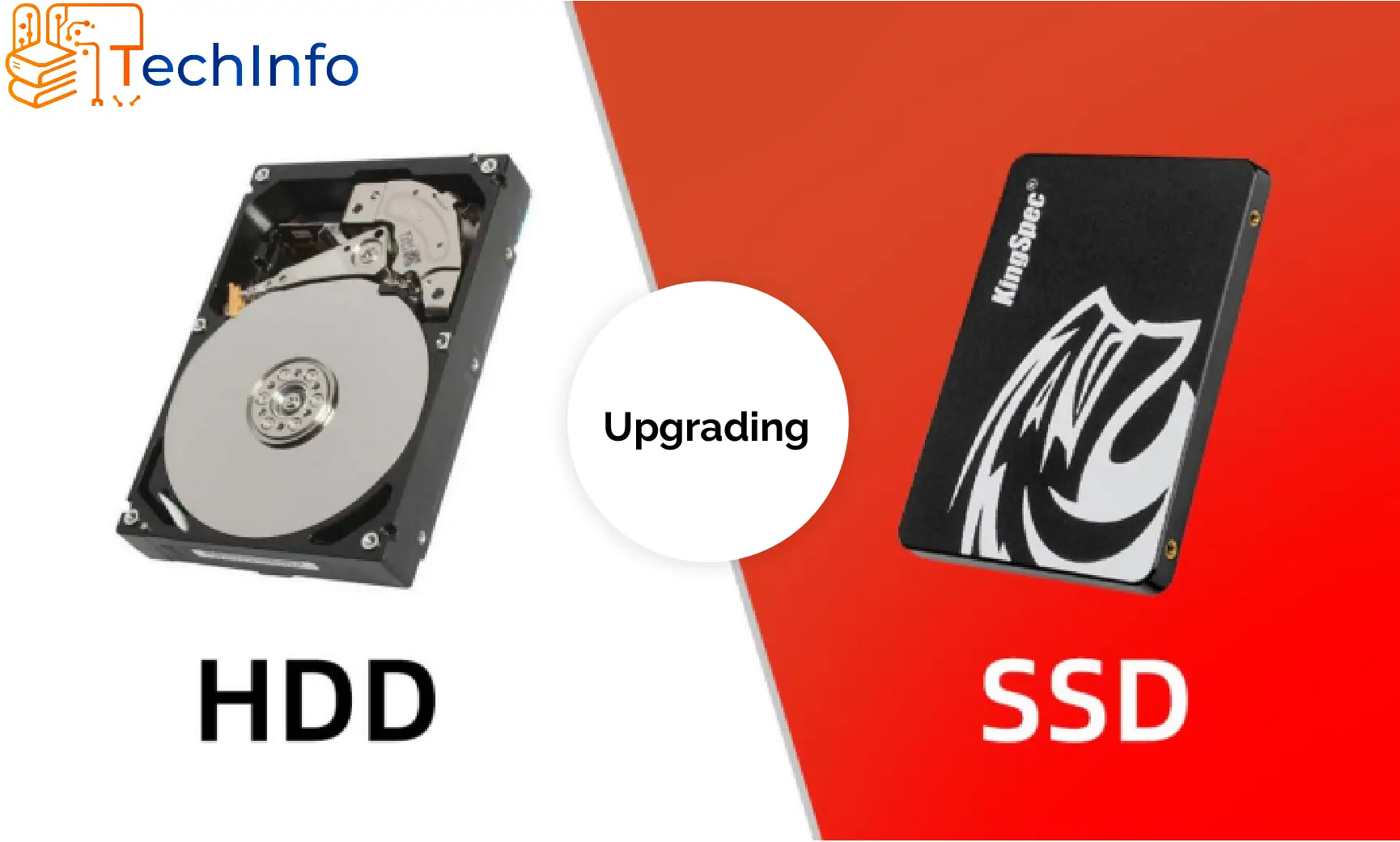 Upgrading HDD to SSD Install Service Provider Company