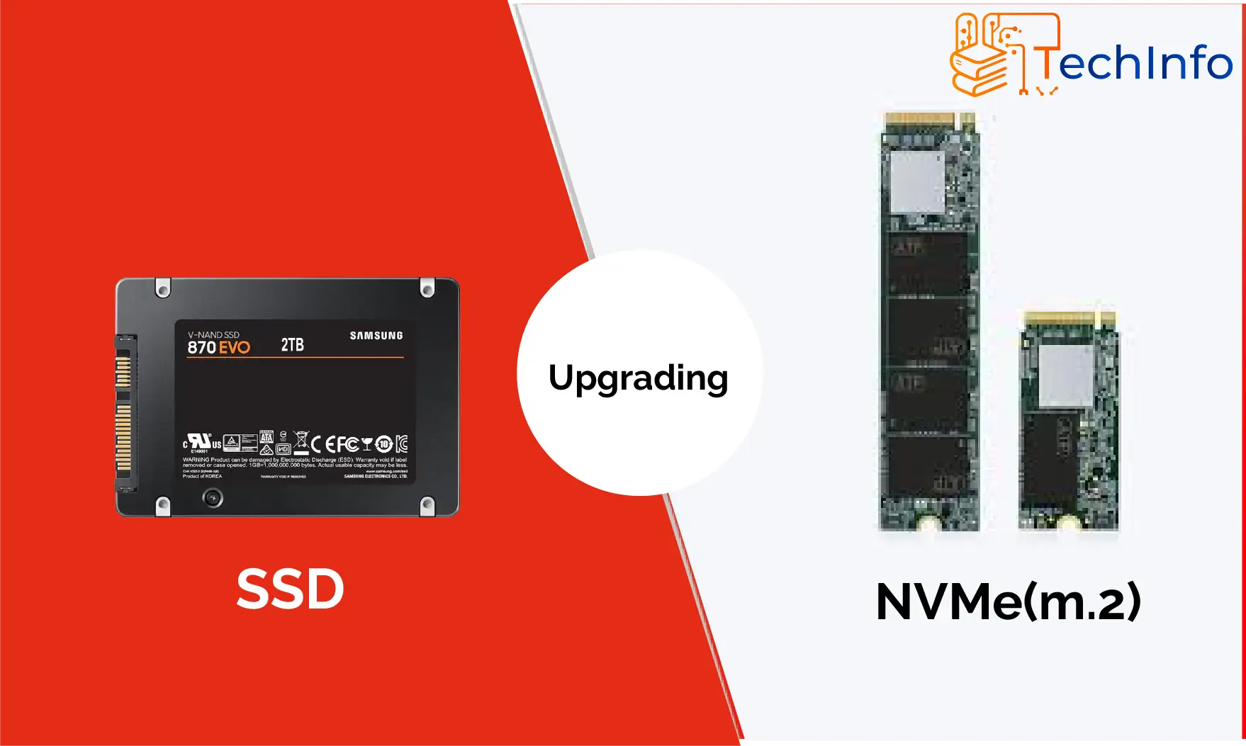 Upgrading Nvme SSD Install Service Provider Company