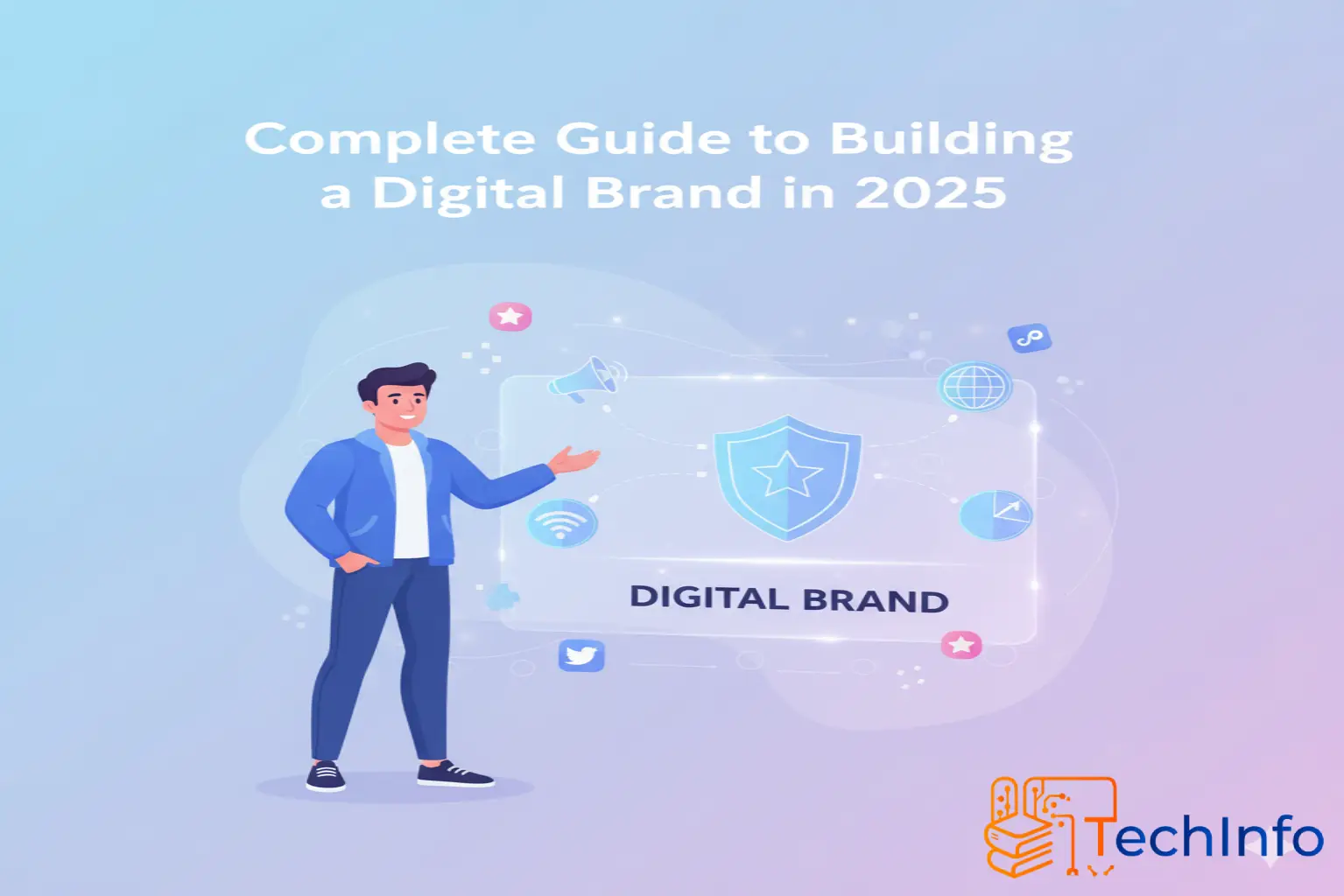 Diagram showing the key components of a successful digital brand (UX, Content, Data, Social) coming together in 2025.