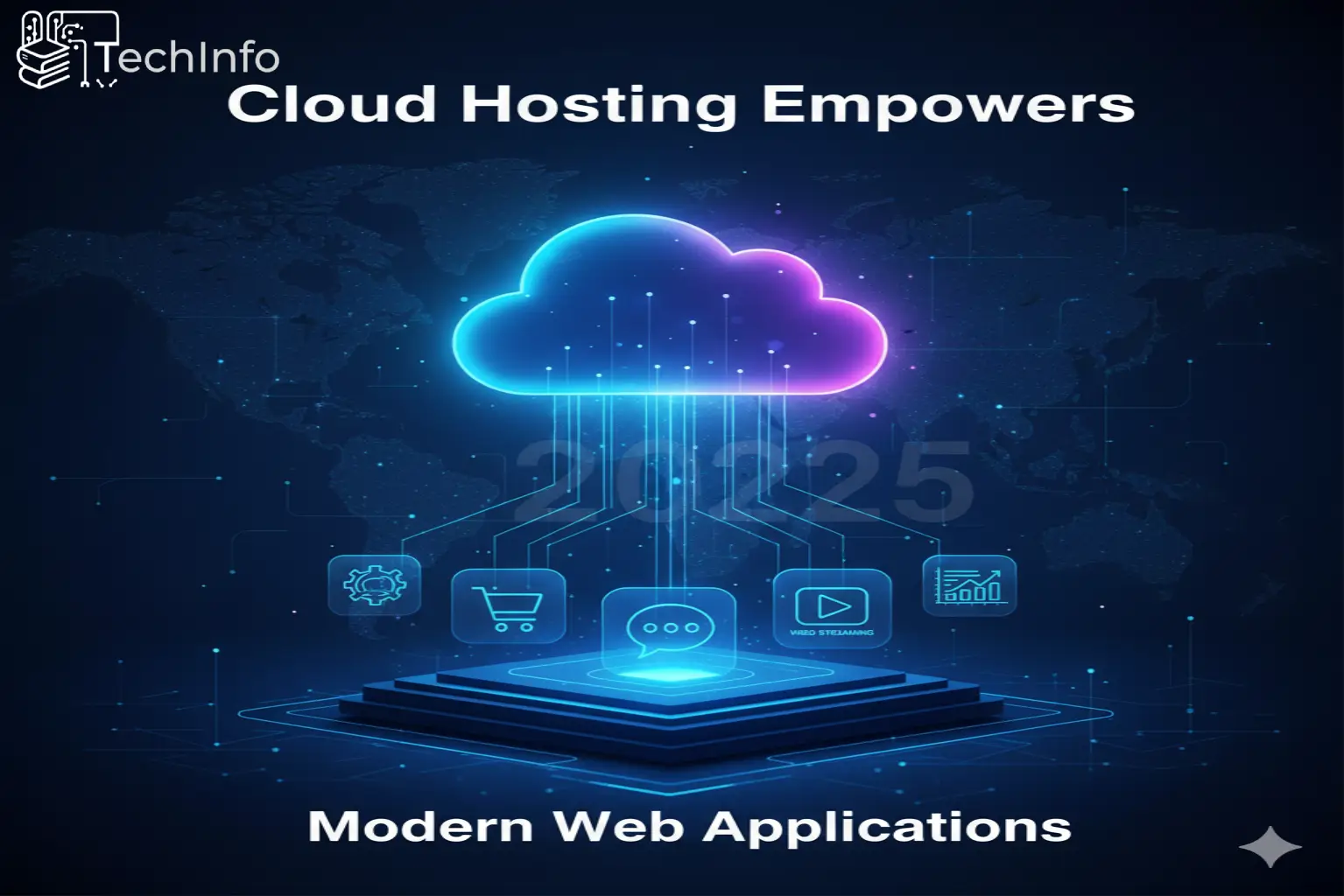 Diagram showing cloud hosting infrastructure empowering modern web applications with scalability and performance.