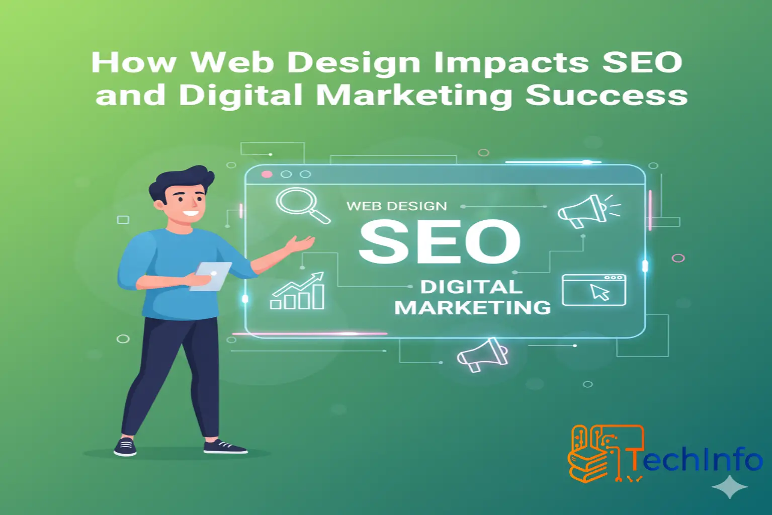 Diagram showing the relationship between web design elements (UX, mobile) and digital marketing metrics (SEO ranking, conversion rate).