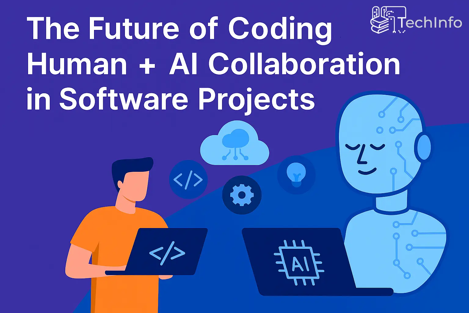 Human developer and AI working together on software coding in 2026.