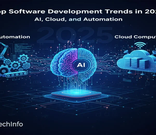 Visual representation of Top Software Development Trends 2025: AI, Cloud, and Automation.